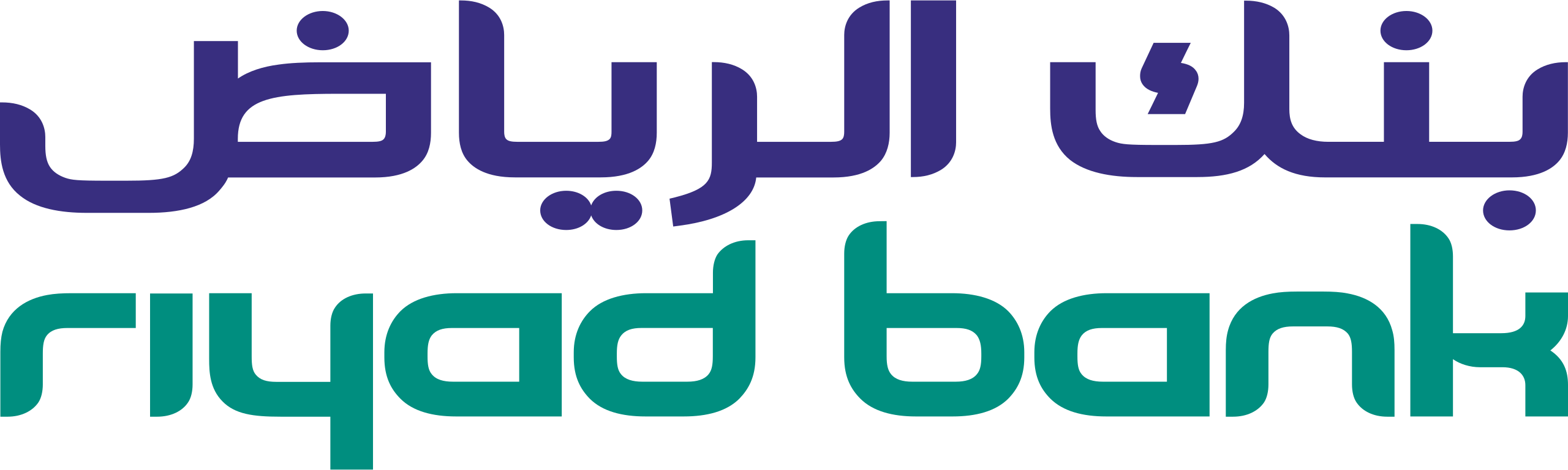 2560px-Riyad_Bank_logo.svg