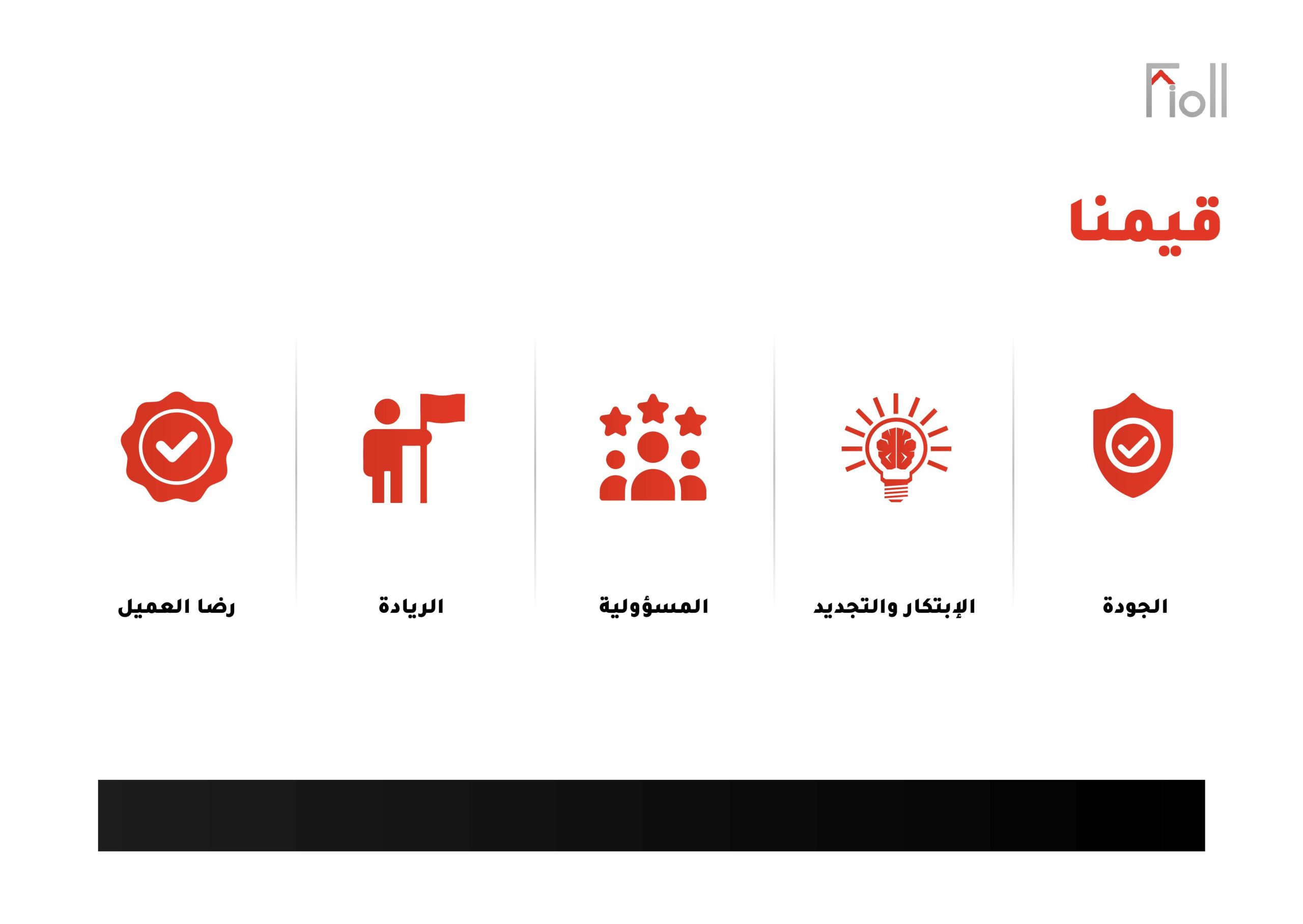 بروفايل العقاري_المميزات نحو المستقبل