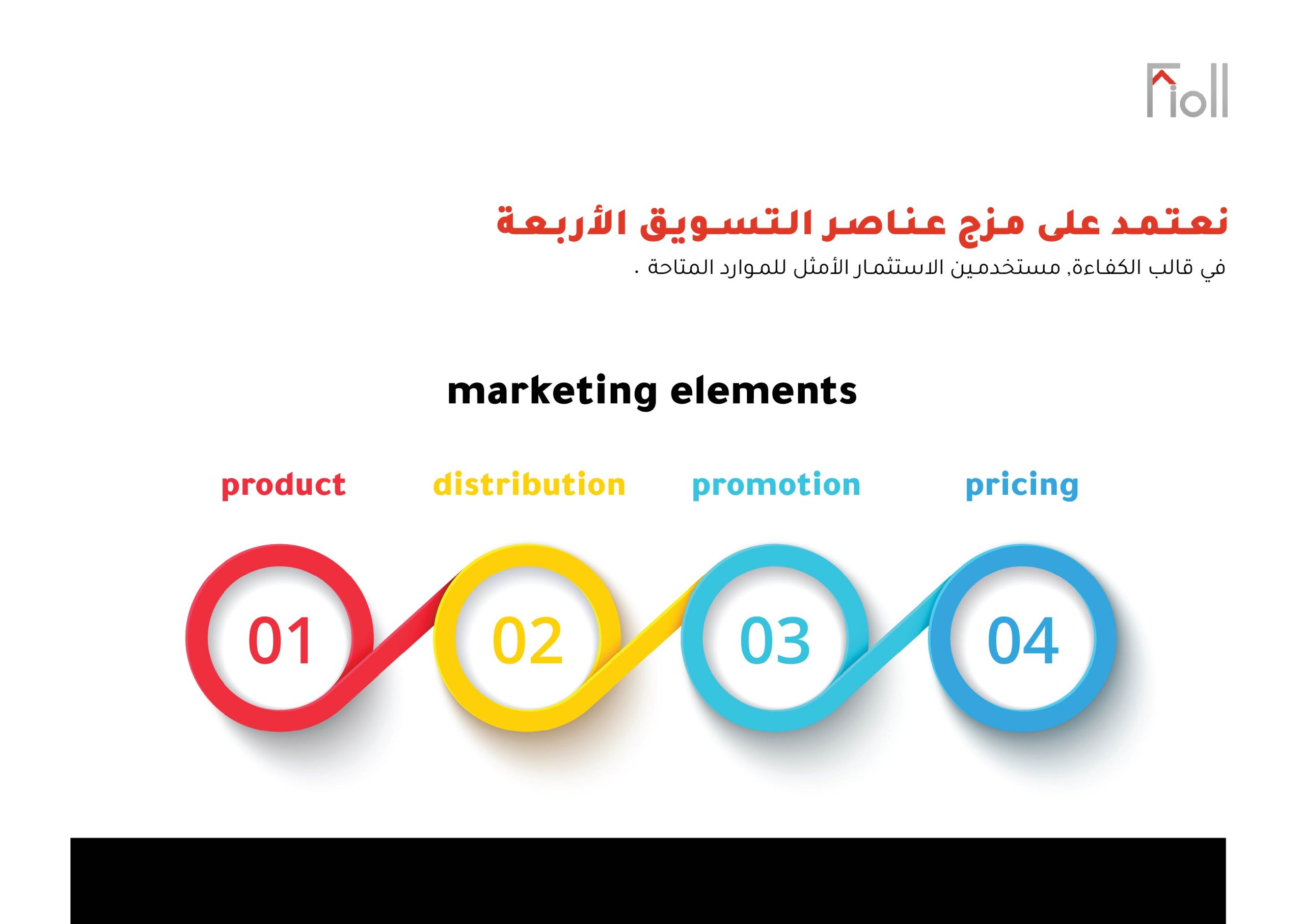 بروفايل العقاري_حكايتنا copy 2